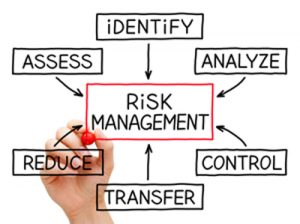 risk assessment