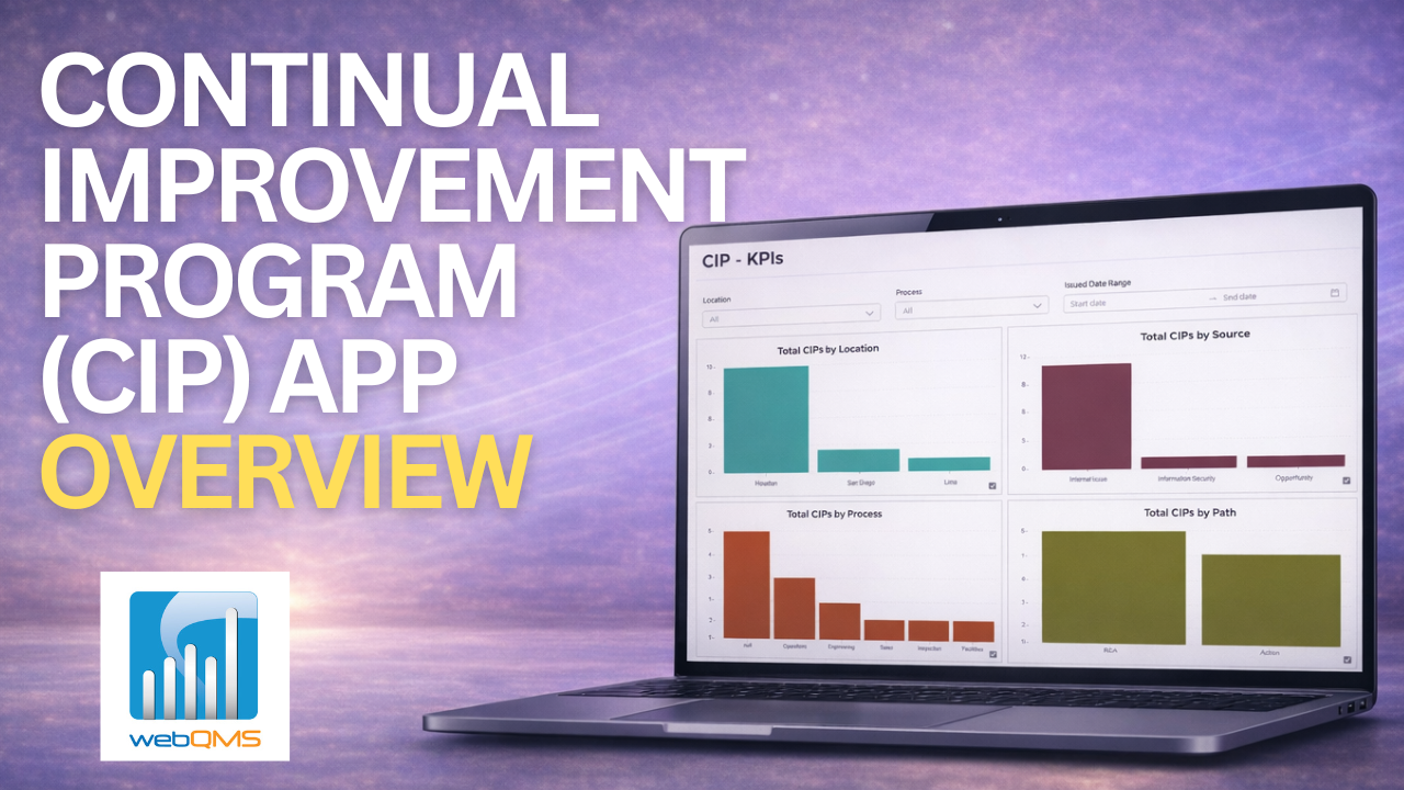 Continual Improvement Program (CIP)