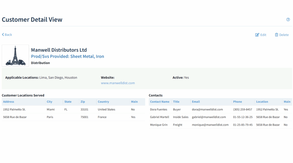 Customer Contacts 02