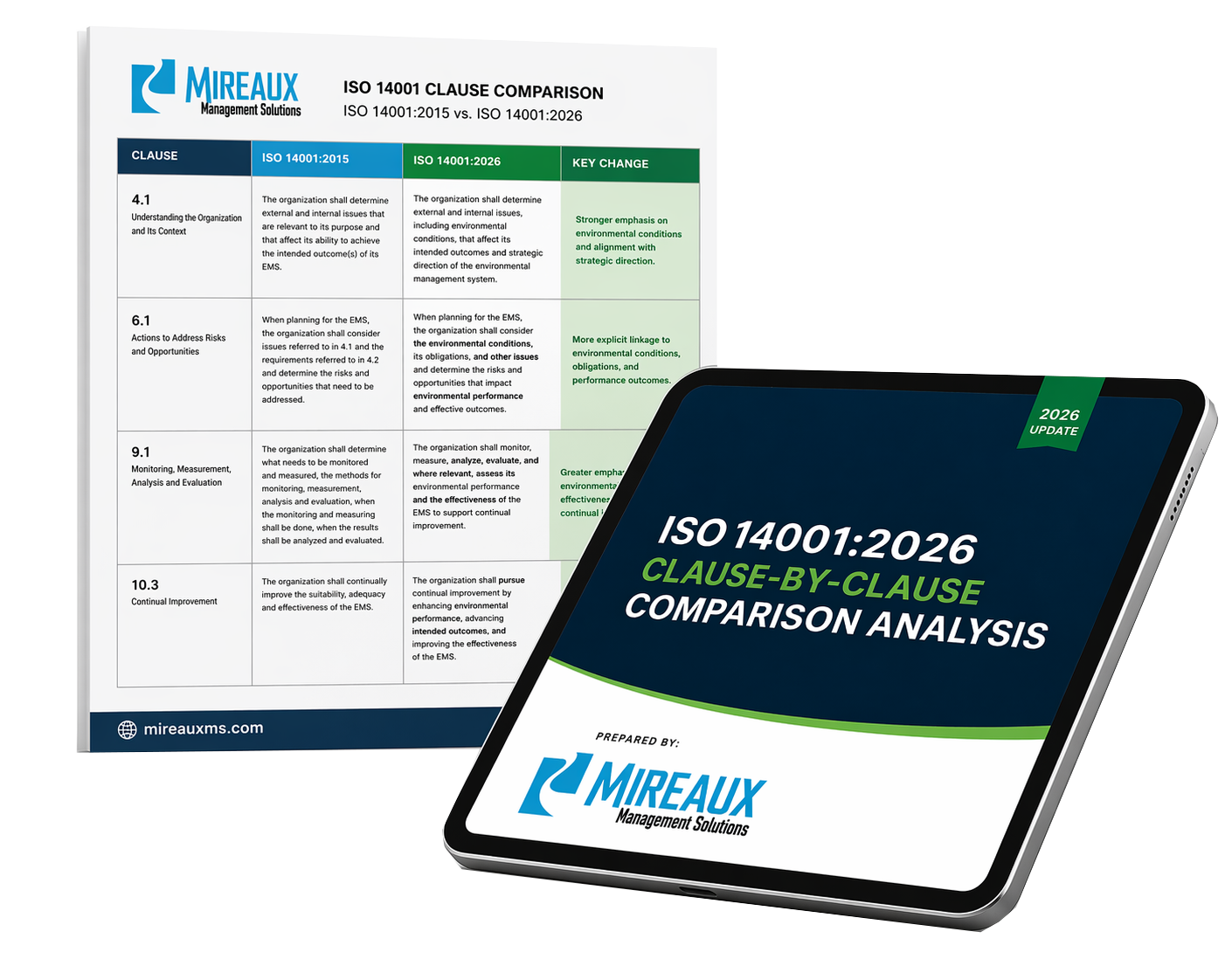ISO 14001:2026 Comparison Analysis​